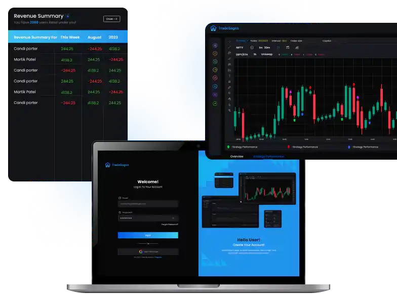 Platform Overview